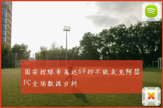 国安控球率高达69却不敌麦克阿瑟FC全场数据分析